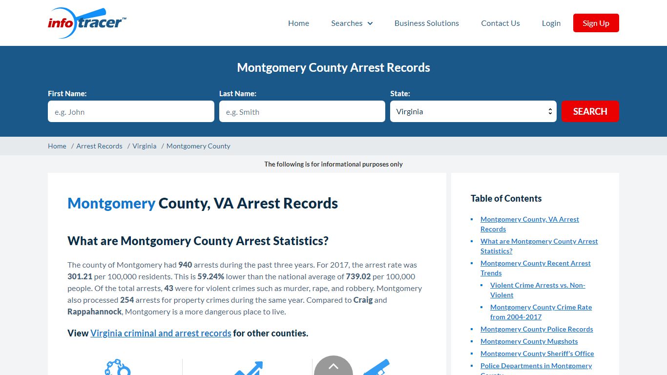 Montgomery County, VA Arrests, Mugshots & Jail Records - InfoTracer