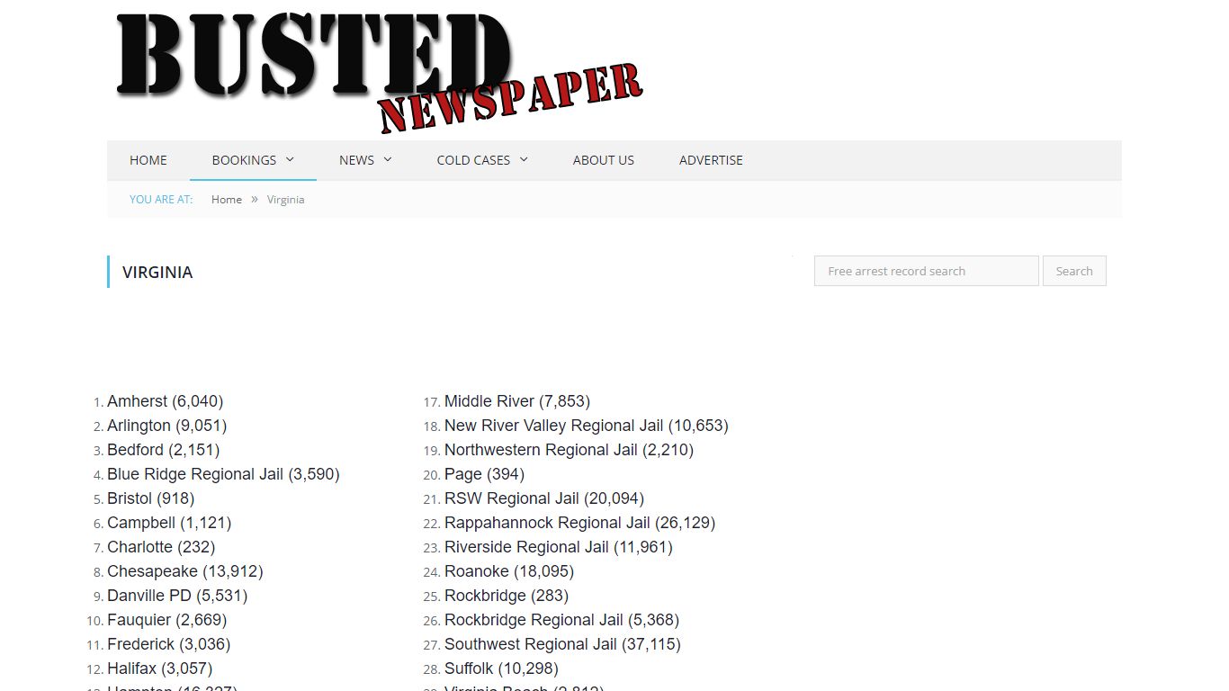 Virginia Mugshots - BUSTEDNEWSPAPER.COM
